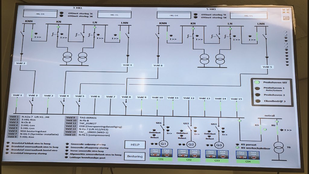 Eugene van Manen tweet media