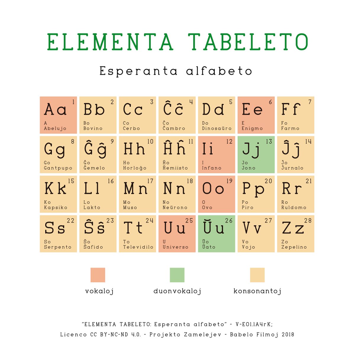 Babelo Filmoj tweet media