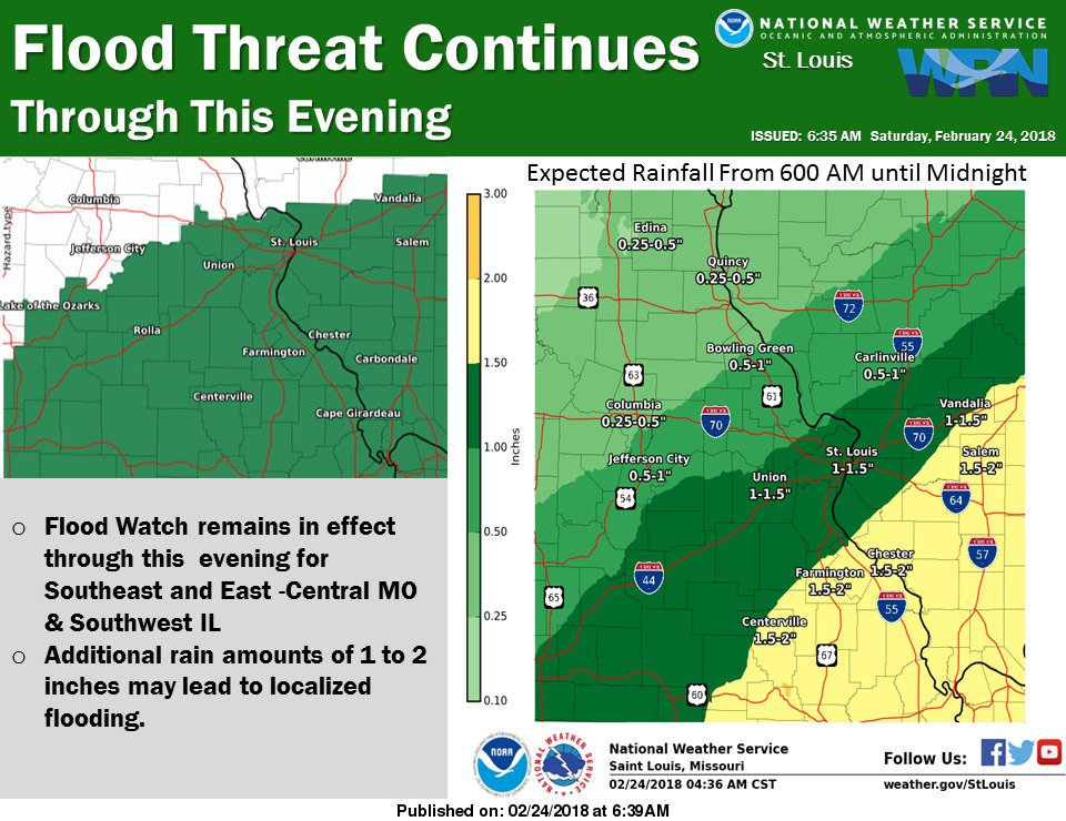 The threat for heavy rain continues today and this evening across parts of the area. Never drive into flooded roads! #stlwx #ilwx #mowx #mid