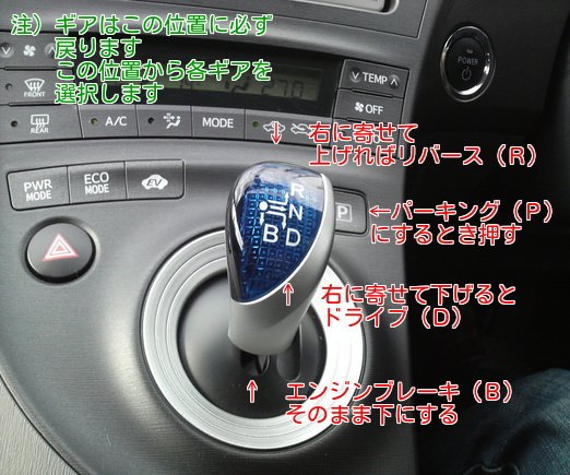 プリウスはまだ運転したことないからこのｂが何なのかさっぱりわからない エンジンブレーキなのかバッテリーなのか謎です Togetter