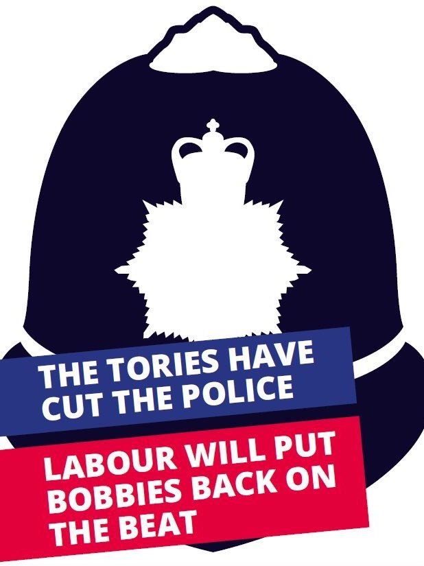 There are 21,000 less #bobbies on the beat since 2010 & we've seen the highest rise in recorded crime in a decade. You don't need to be a detective to work out why. Join us today events.labour.org.uk campaigning for those who keep us safe #StopToryPoliceCuts