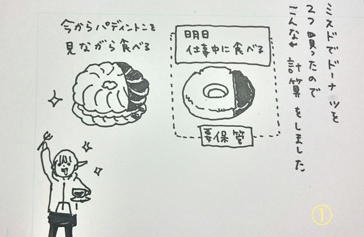 食べる時の計算ミス①
とっておくとかは無理だと自覚した方がいいことはわかっているのですが…あるあるだといいな～ 