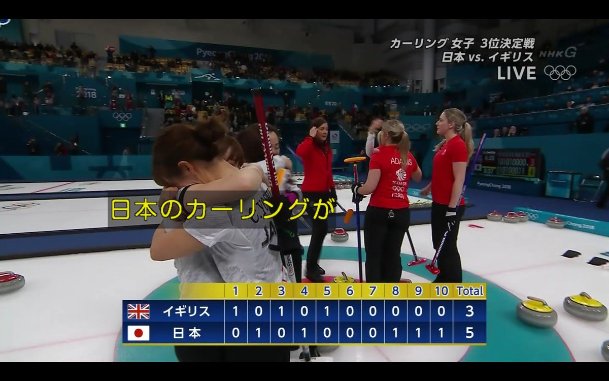 わび さび On Twitter そだねージャパン 銅メダル カーリング女子3位決定戦 イギリス戦 愛嬌と喜びと涙を ありがとう 吉田夕梨花 鈴木夕湖 吉田知那美 藤沢五月 ピョンチャン五輪 カーリング女子 カーリング 平昌五輪2018 オリンピック