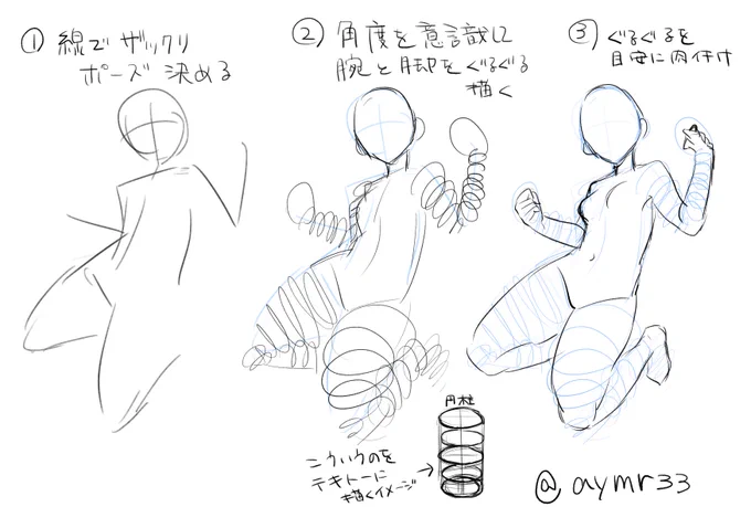 息抜きに講座もどき。たまにやる腕とか脚とかの描き方です。 