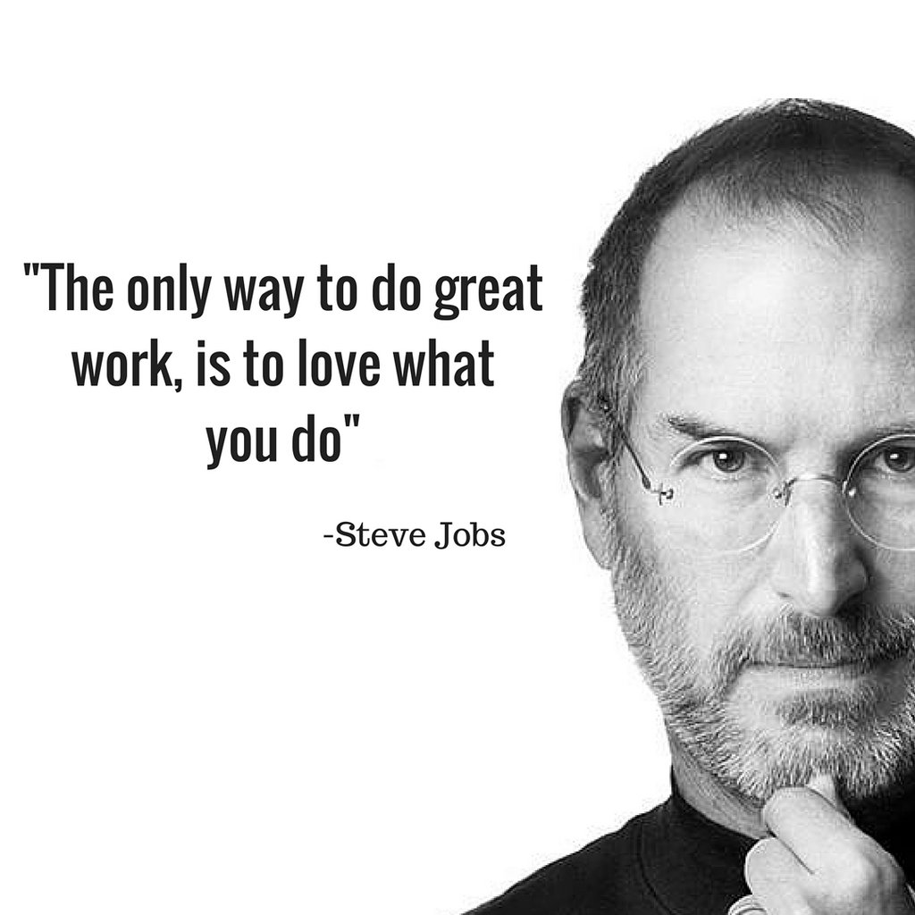 Happy Birthday Steve Jobs! We wouldn\t be where we are without you.  