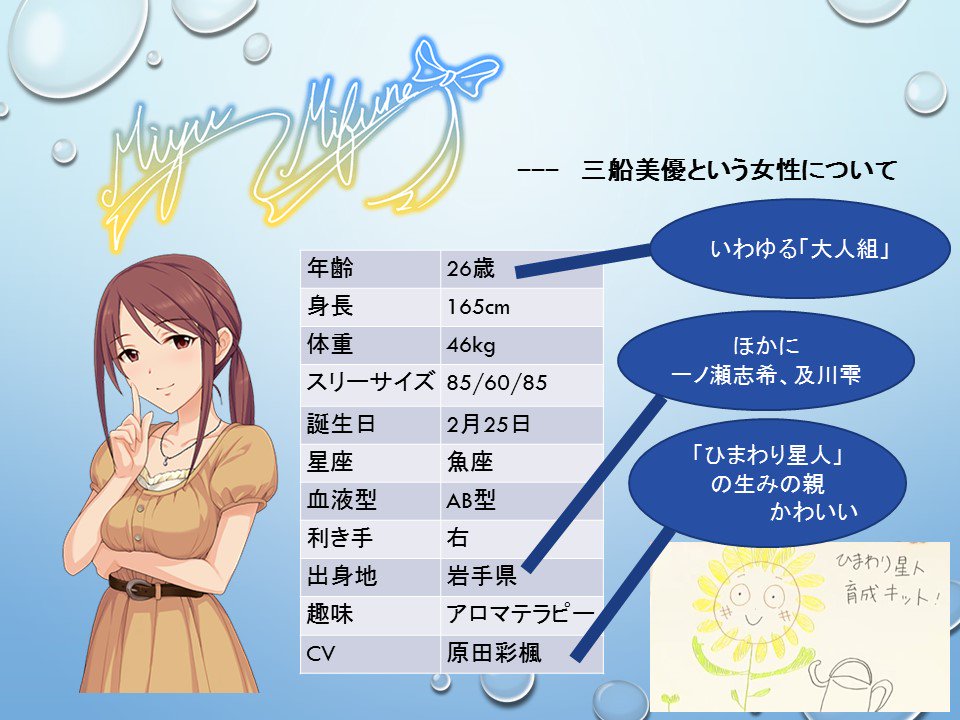 プリン グルス 美優さんお誕生日おめでとうございます 今年はささやかながら独断と偏見による紹介資料をしたためさせていただきました ご査収ください 三船美優生誕祭 三船美優生誕祭18 T Co Zy6ue1trub Twitter プリン グルス 美優さんお誕生日おめでとうございます 今年はささやかながら独断と偏見による紹介資料をしたためさせていただきました ご査収ください 三船美優生誕祭 三船美優生誕祭18 T Co Zy6ue1trub Twitter