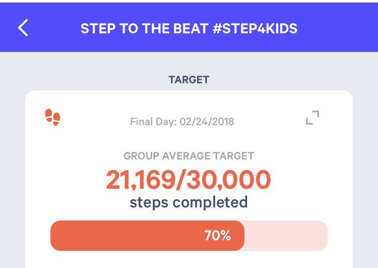 parazopt's tweet photo. We still have some work to do #PTfam!  #takethestairs #step4kids @APTASA @FPTAStudents @APTAtweets https://t.co/j4L1PXv78E