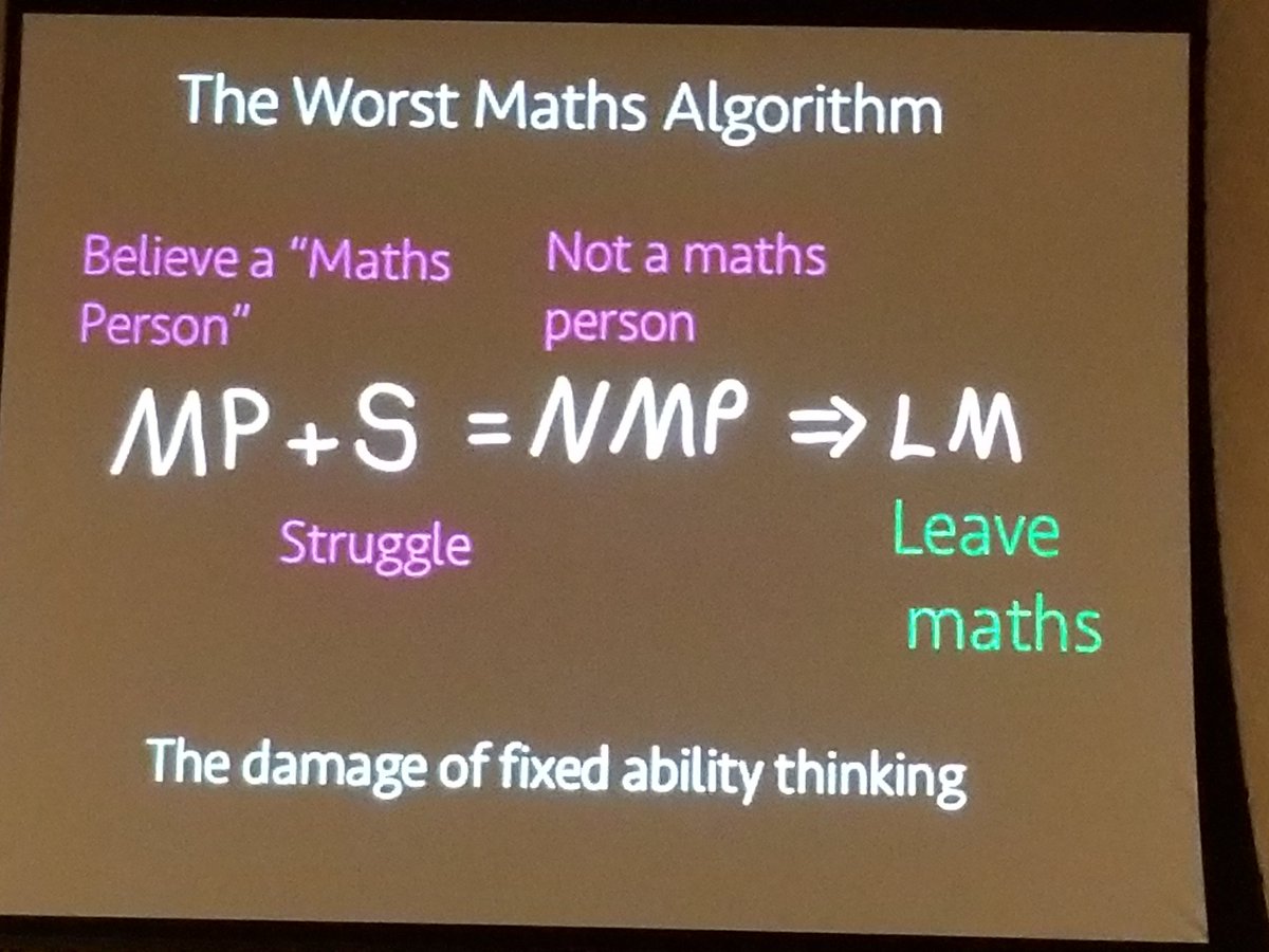 HedenkampHusky's tweet photo. Mindset Matters! #sdmathnetwork https://t.co/ncBCXdOna0