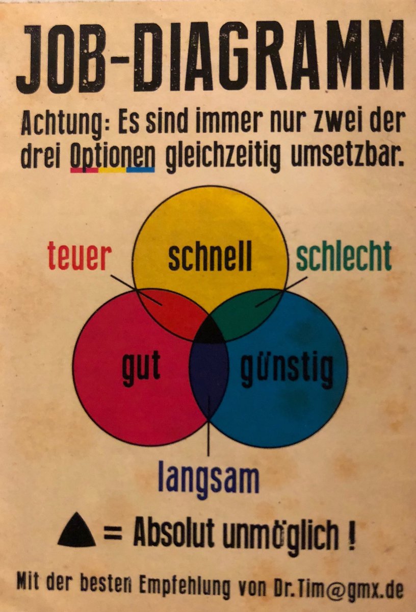 RolandKramer's tweet photo. #sitFRA #sapmentors #sapinsighttrack maybe true .., https://t.co/hLEUX51Acu