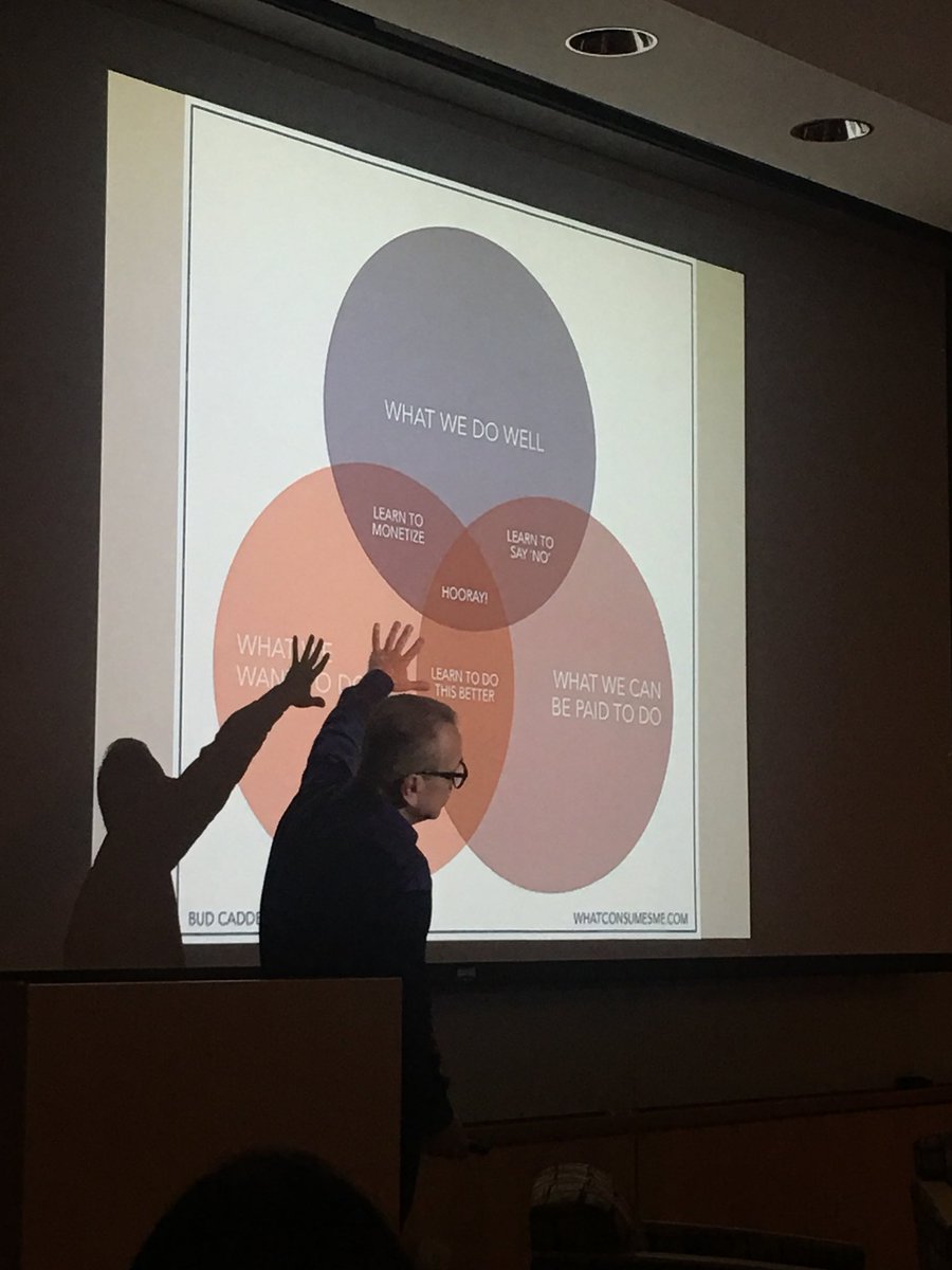 Wow —- I’ve been Ignited!! Adobe VP Chief Strategist <a href="/markran/">Mark Randall</a> gave a stunning presentation at Ignite Trek on the joys and sorrow of entrepreneurship!! <a href="/RiceUniversity/">Rice University</a> <a href="/ricealliance/">Rice Alliance</a>