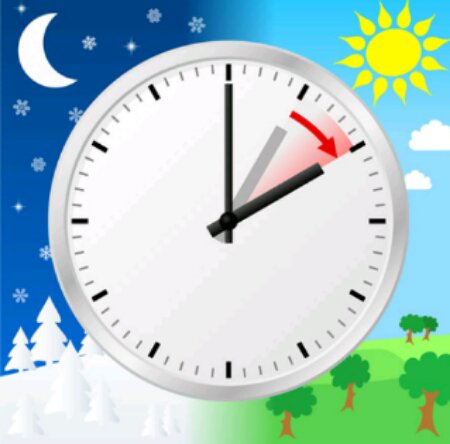 <a href="/ProtCivilSLP/">Protección Civil Municipal SLP</a> informa que el cambio de horario para todo el pais inicia el uno de abril. Con excepcion de la franja froteriza que inicia este domingo 11 de marzo, asi como Chiapas y Sonora quienes mantienen un unico uso horario.