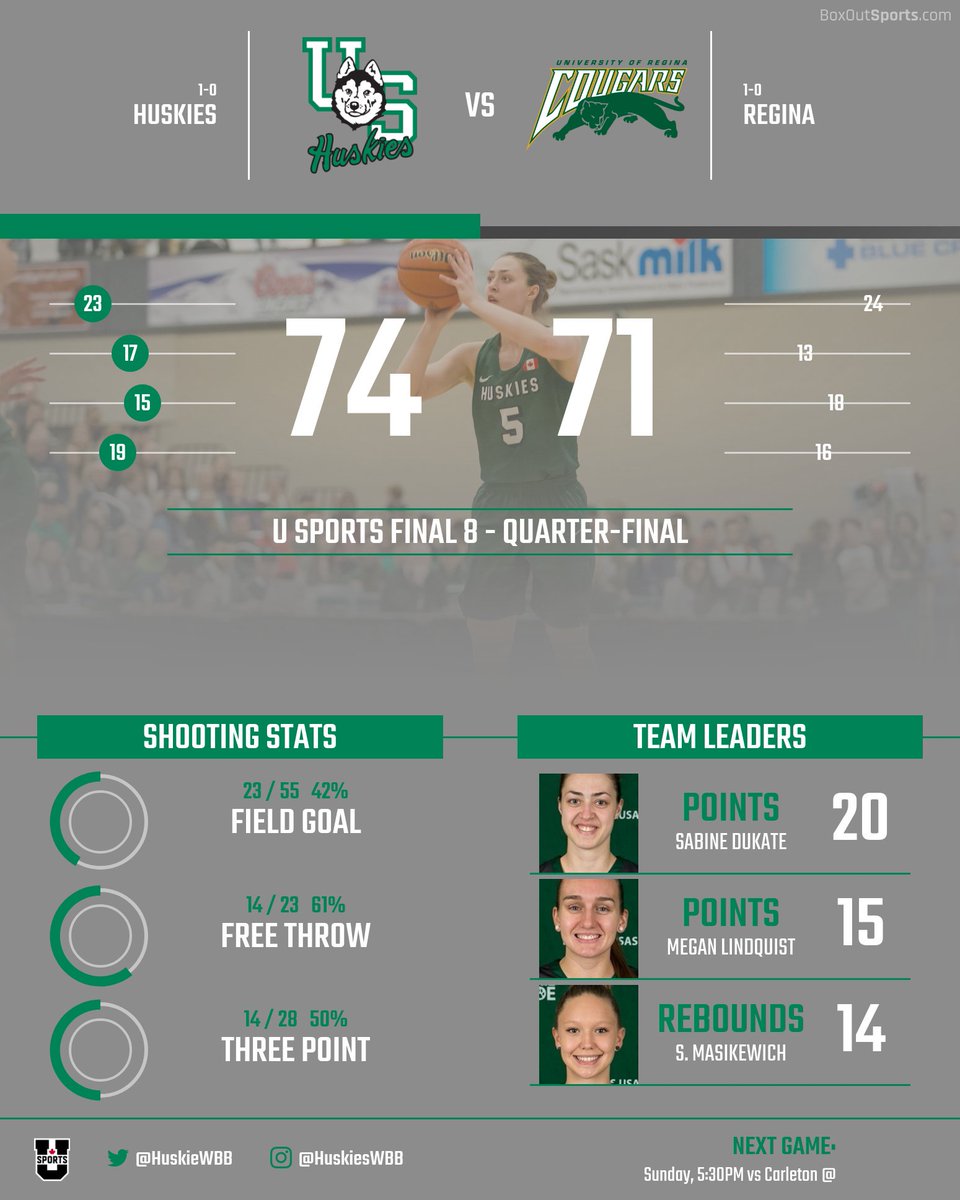 HuskieWBB's tweet photo. Game Over.

National Final. Here we come.

#HuskiePride #ChampSZN https://t.co/aGHc1c1nBw