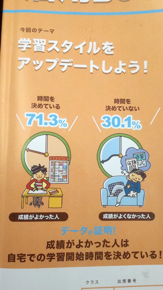 14daKei's tweet photo. 結局、時間を決めても決めなくても一緒ですね。。。 https://t.co/3XfcOXi1WU