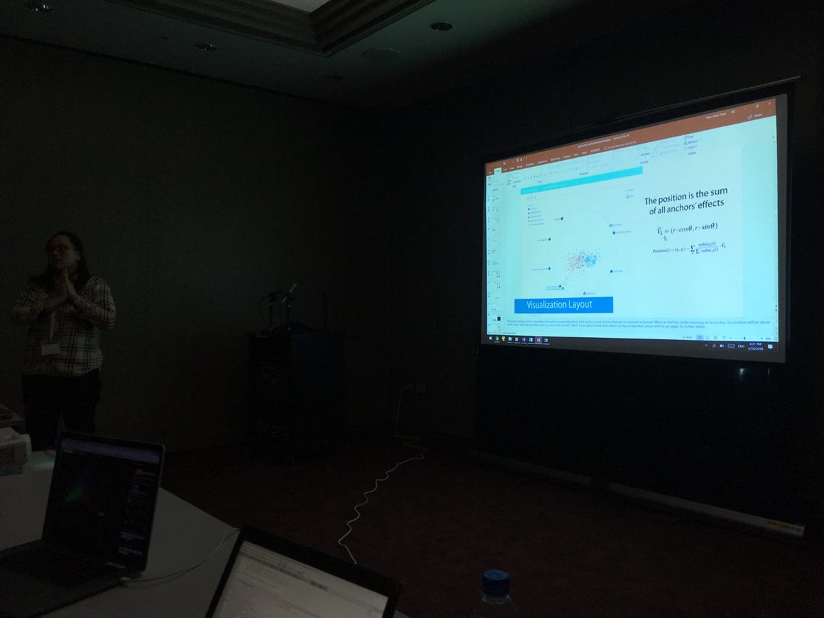 Nan-Chen Chen demoing AnchorViz an interactive machine learning interface for document exploration developed at Msoft Research, #esida2018 #IUI2018