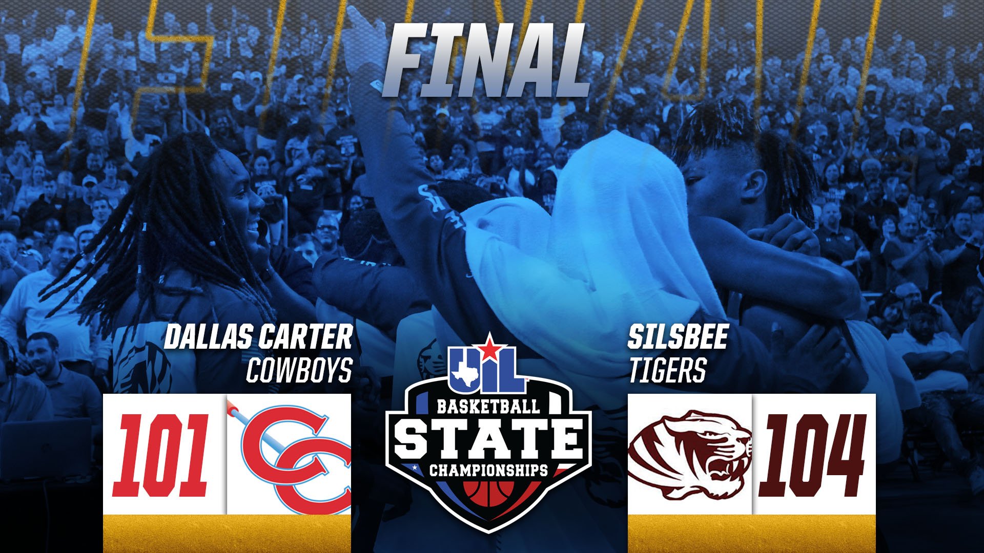 Texas UIL on Twitter "4A CHAMP FINAL SCORE SilsbeeTigerss 104