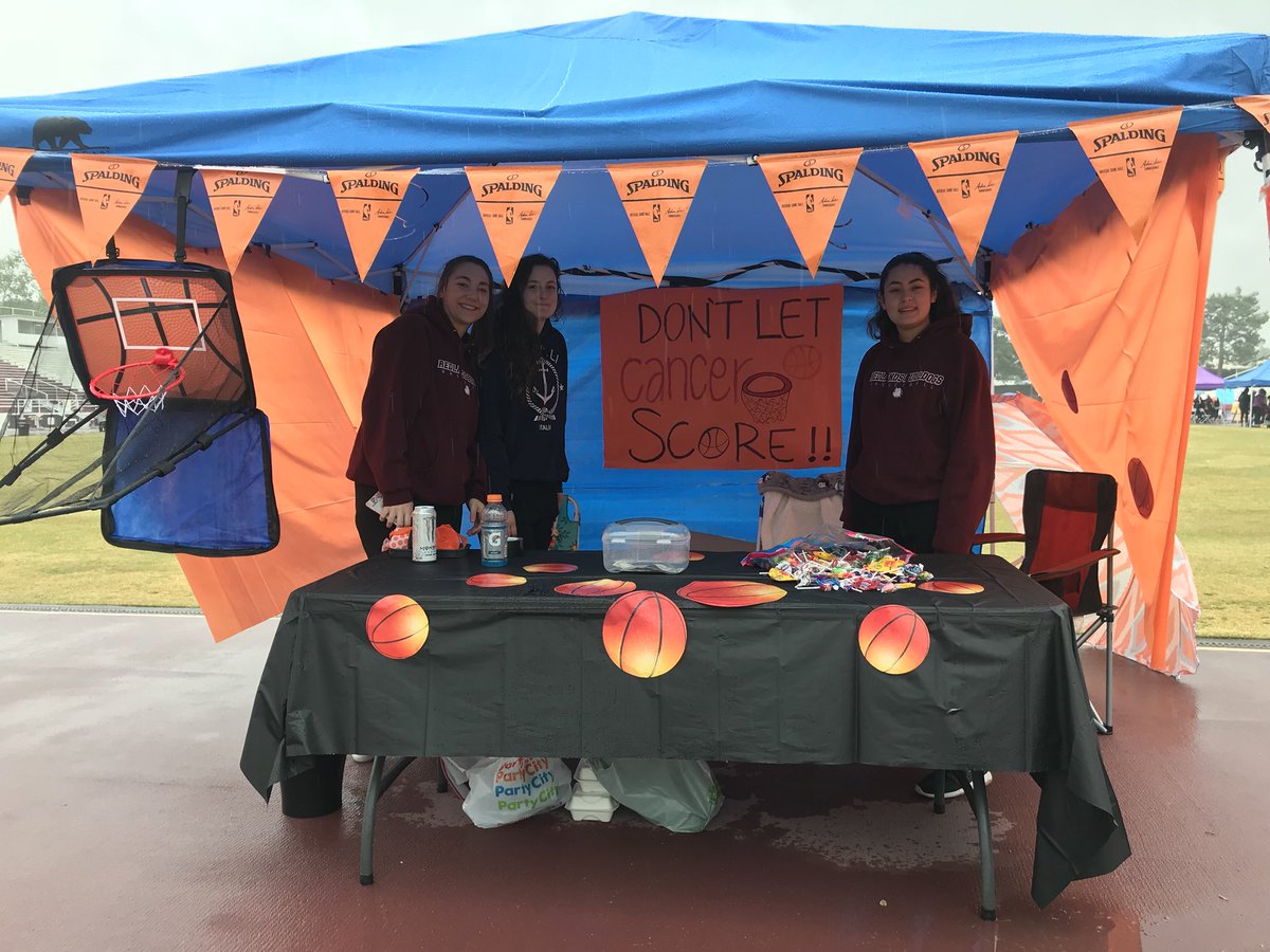 UR Womens Basketball tweet media