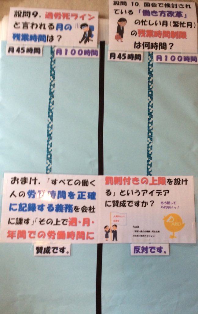 higenonirasan's tweet photo. 久しぶりにPapid有志でシールアンケートやってきます。本日14:00〜16:00中野駅北口にて。テーマは、こんな働き方改革でいいの?
裁量労働制や高度プロフェッショナル制や残業時間上限規制の問題点を抉っちゃいます。チラシも作ったし、BGM用意したし、天気もいいし、やるゼィ! #Papid https://t.co/vQblgMfDnX