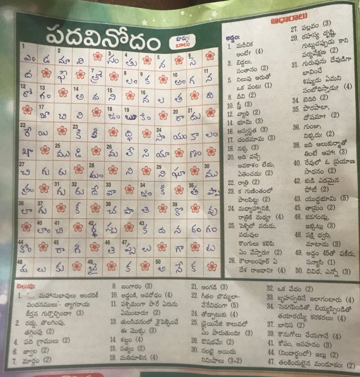 eenadu telugu news paper medak district eenadu telugu news paper medak district