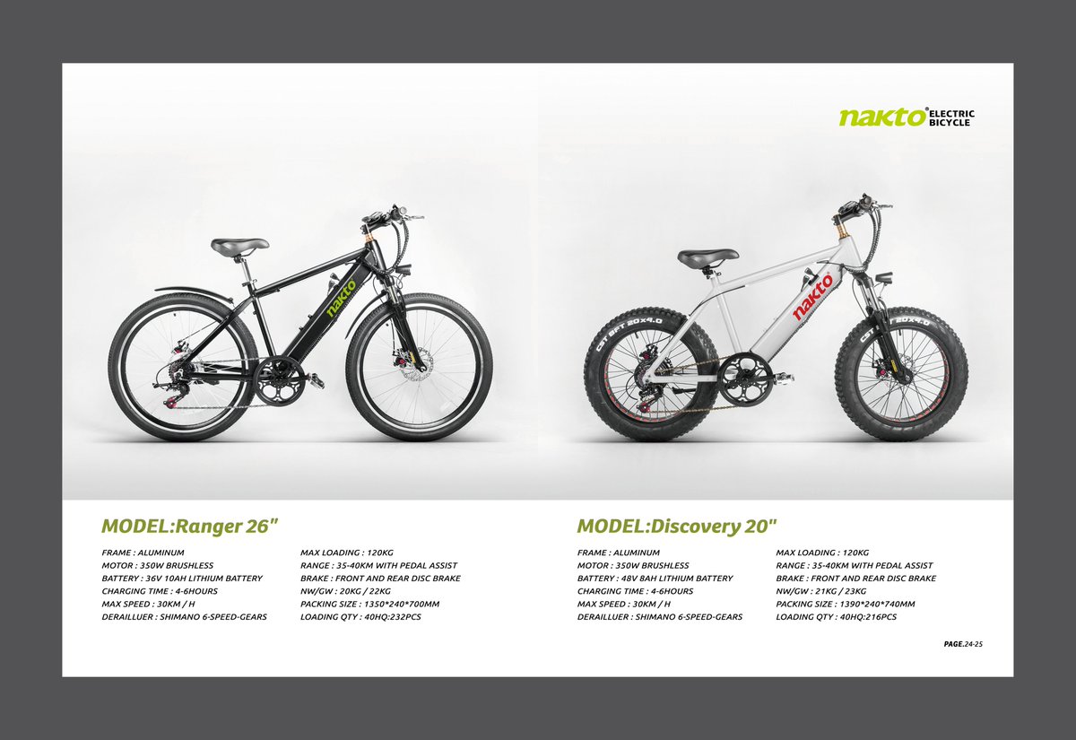 nakto ranger electric bike