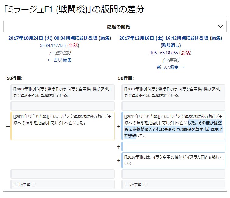 ベトナム戦争にイギリス軍が本格介入 日本語版wikipediaの軍事記事に大嘘を書き込みまくる編集者が発見される Togetter ベトナム戦争にイギリス軍が本格介入 日本語版wikipediaの軍事記事に大嘘を書き込みまくる編集者が発見される Togetter