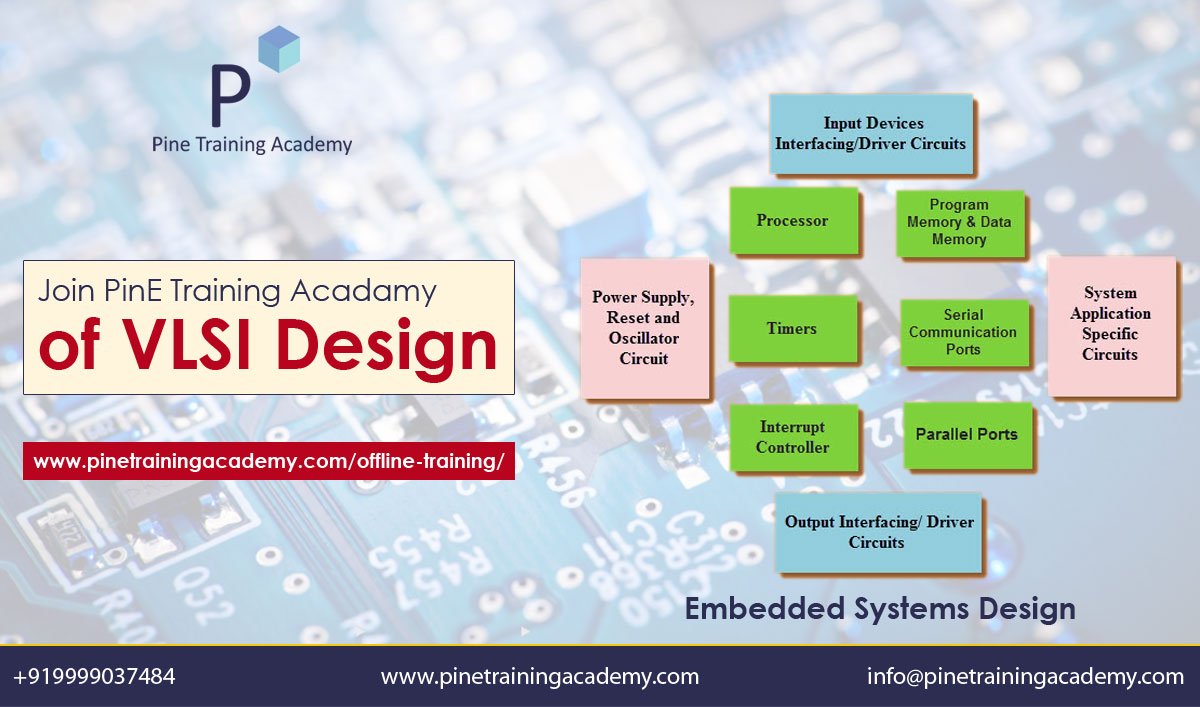 #EmbeddedSystemsDesign. Join PinE Training Academy of VLSI Design: pinetrainingacademy.com/offline-traini…