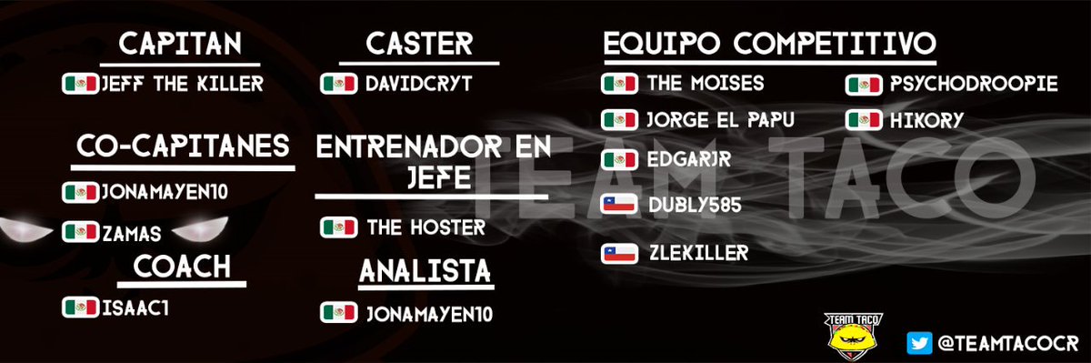 ⚡Hay lugares para el equipo competitivo de Team Taco💪🌮

!!Mañana pruebas para el equipo!!

      📩Consultas al MD📩
🔁No cobro por darle RT 😉🔁