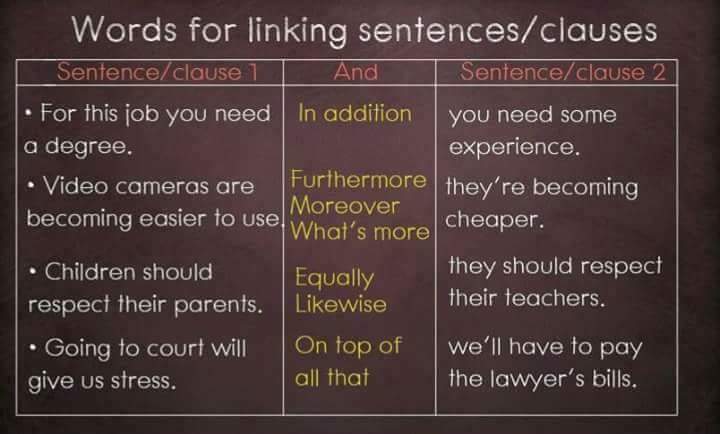 SehwagSchool's tweet photo. Words for linking sentences/clauses. #GrammarClasses https://t.co/SwrAxnnimB