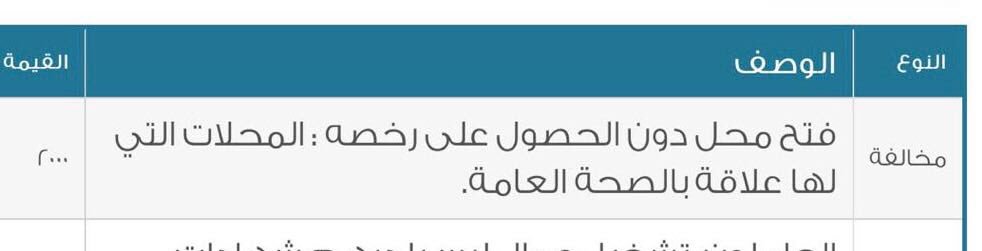 أمانة منطقة الرياض On Twitter أستاذ وليد نأمل تزويدنا برقم الطلب