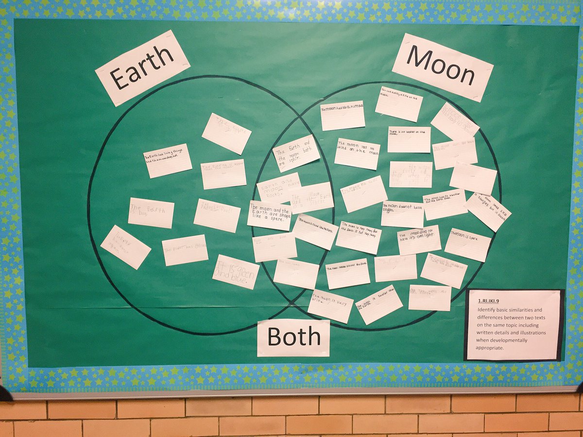 Alice Ann Smith tweet media