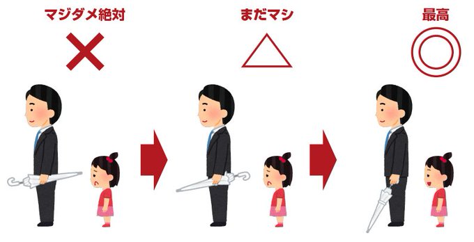 ディズニー画像のすべて Hd限定手 傘 を 持つ イラスト ディズニー画像のすべて Hd限定手 傘 を 持つ イラスト