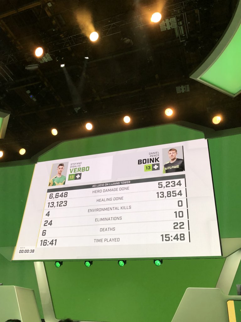 cjarriola's tweet photo. Boop! ๐๐ป
๐๐๐ #luciogod #boopmaster #VALLA #WINGSOUT https://t.co/jHVxX2oj7r