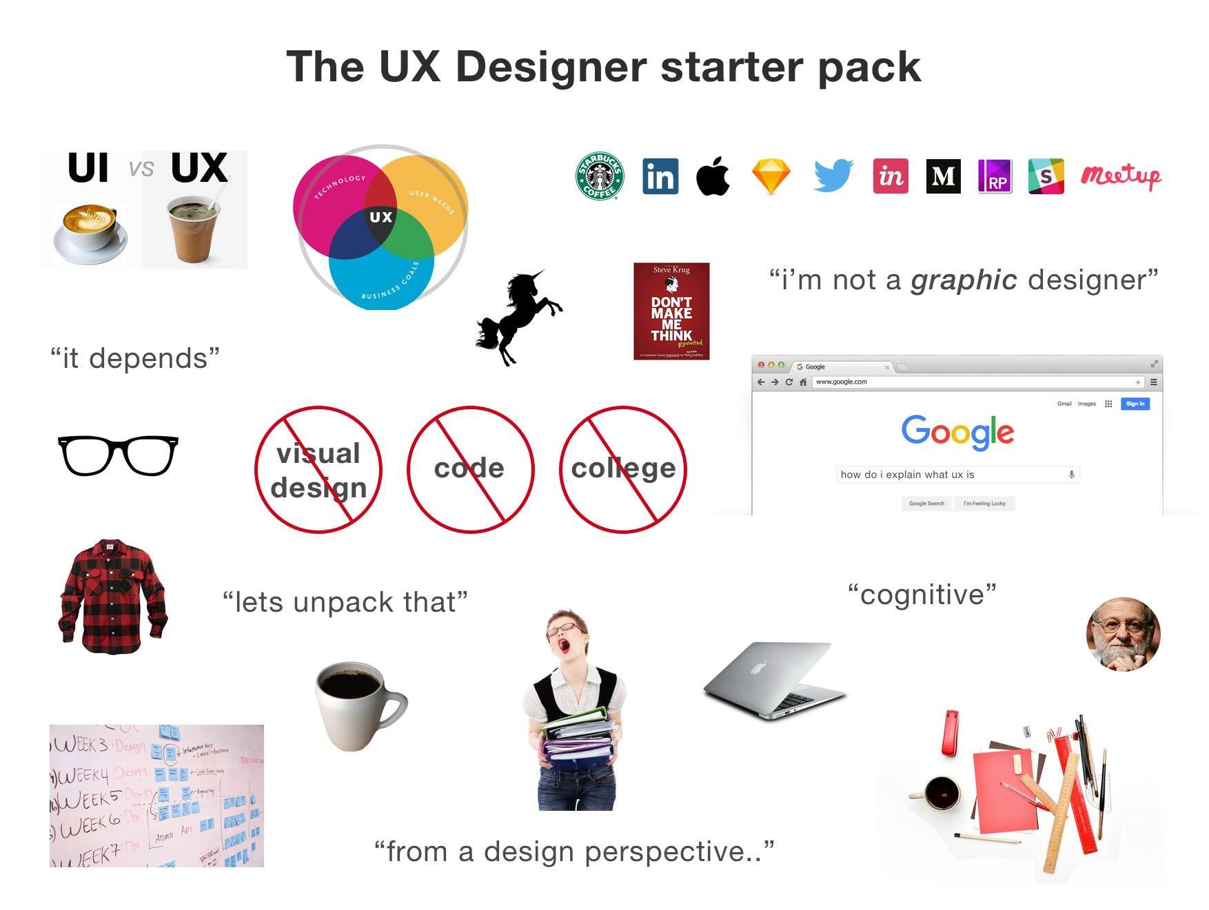 Ux Design Memes Uxdesigner Starterpack