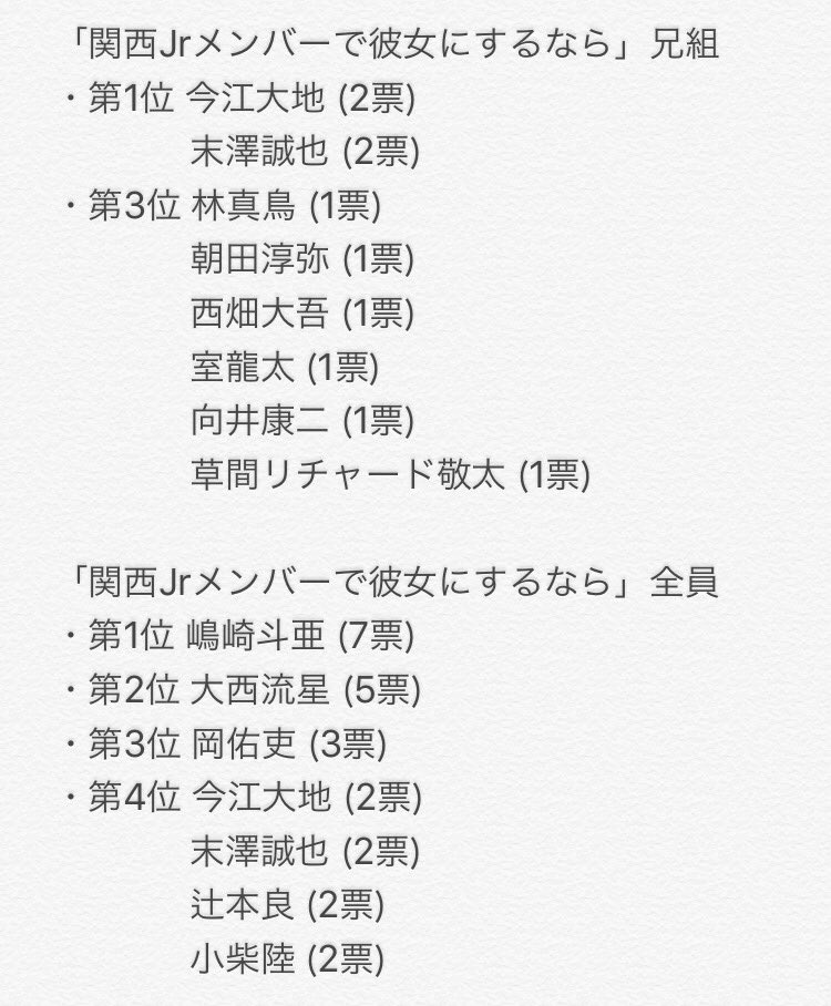 関西ジャニーズjr カレンダー 18 関西jrアンケートの3項目をランキング にしてみました 自分的メモ 上段が兄組のみで作成した順位 下段が関西ジャニーズjr30人での順位です