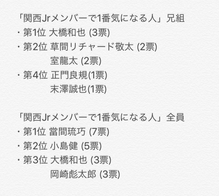 関西ジャニーズjr カレンダー 18 関西jrアンケートの3項目をランキング にしてみました 自分的メモ 上段が兄組のみで作成した順位 下段が関西ジャニーズjr30人での順位です
