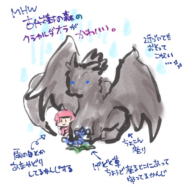 クシャルダオラのtwitterイラスト検索結果 古い順 クシャルダオラのtwitterイラスト検索結果 古い順