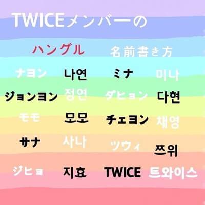 Twitter 上的 みみお 知らない方のため メンバーのハングル文字 Twice Twice好きな人と繋がりたい Twiceファンはフォローそしてrt Twice好きな人rt Onceでrtした人全員フォロー Onceでいいねした人全員フォロー ツウィ サナ モモ ダヒョン ミナ