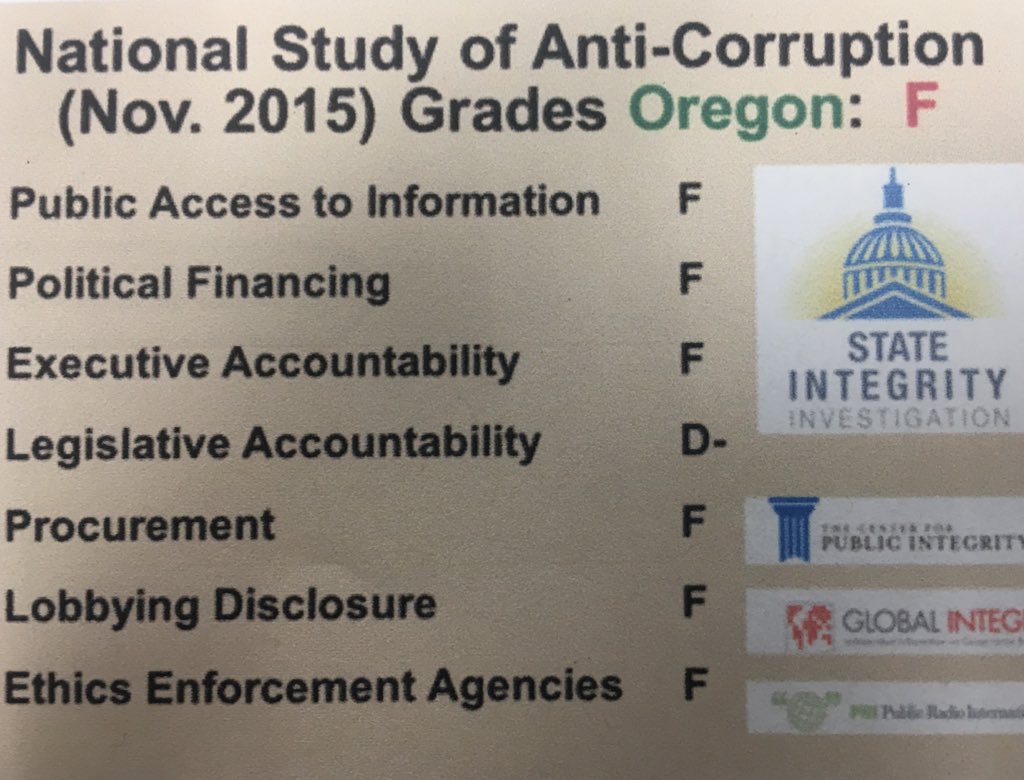 Peterwinter80's tweet image. Attending my first democratic chair meeting and learning about what it takes to keep money out of politics