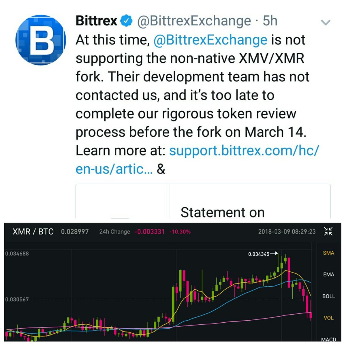 Symphony Investments (SymphonyInvest) Twitter