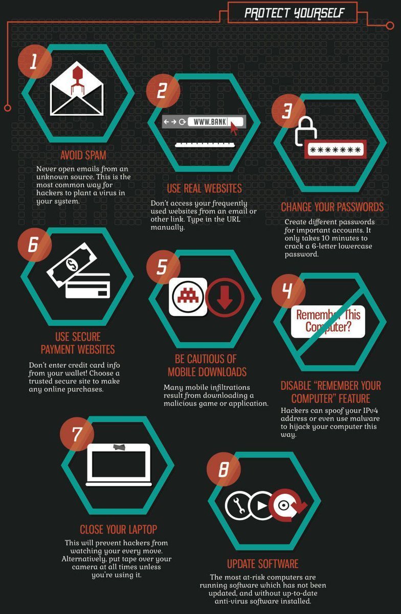 8 ways to help protect yourself and your #business from #cybercrime. #CyberSecurity #Hacking Via <a href="/Fisher85M/">Michael Fisher</a>