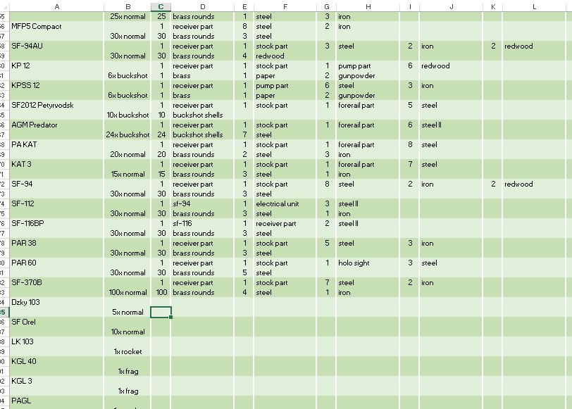 ItsDerpiWolf's tweet photo. Redoing the recipe tables. Hadn't realised how expensive it was to craft these items, so I'm greatly reducing the cost to them. https://t.co/xnewQ5j750