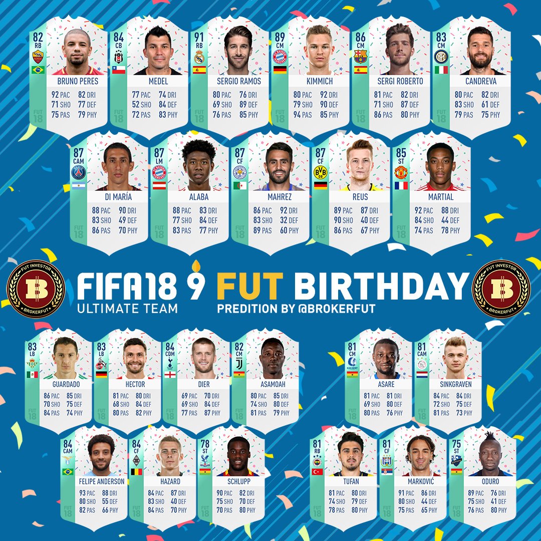 Brokerfut Not A Fifa Trader Fut Birthday Prediction 1