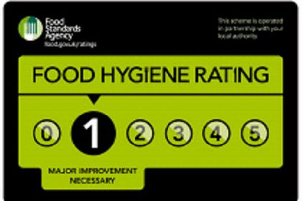 SER_Services's tweet photo. Imagine having to display a zero, one or two food hygiene rating sticker in your window?
How would your business survive?
This may well become a statutory requirement in the UK , so food businesses please take note #InformedChoice #KingstonFoodSafety #SuttonFoodSafety https://t.co/o4iyZ8A6yp