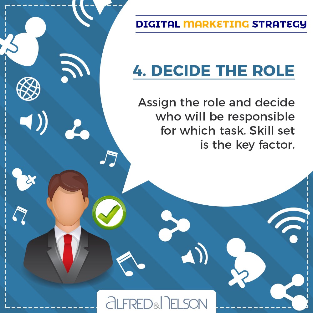 Alfredandnelson's tweet photo. Here are Top Digital Marketing #Strategies for the Business - https://t.co/l82Bj6CIz3

#MarketingIdeas #MarketplaceIntelligence #OnlineMarketing #SocialMedia #SocialMediaMarketing #SmallBusiness #SocialmediaPresence #Website #SocialMediaManagement #Websearchers @Alfredandnelson https://t.co/r55Oup9J6k