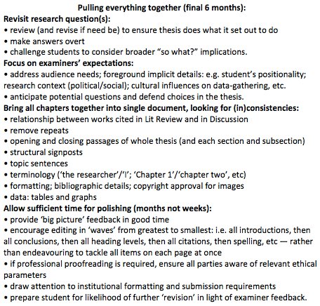 WriteThatPhD's tweet photo. How to give useful feedback on #writing &amp; help your student complete their #PhD successfully &amp; on time https://t.co/MENabMqCrO #phdchat #ecrchat #acwri https://t.co/dqI2J5TO6S