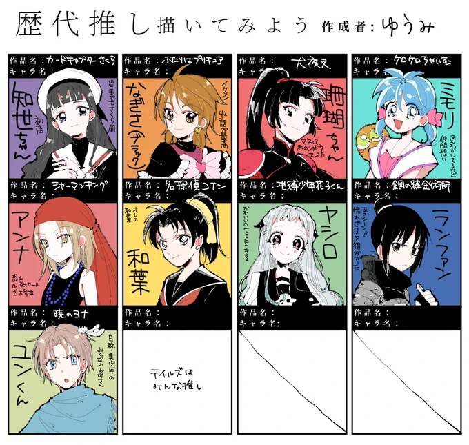 テイルズはみんな推しなのでそれ以外
  #歴代推し描いてみよう 