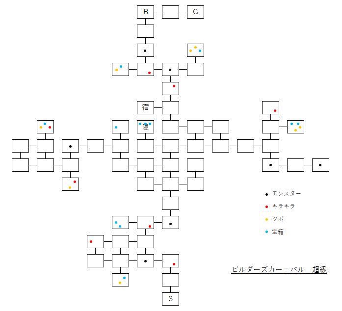 dqmsl_giiinu's tweet photo. あまりにも長いから作ってみた😊
間違ってたら指摘願います🙇 https://t.co/kDjLXXAcKf