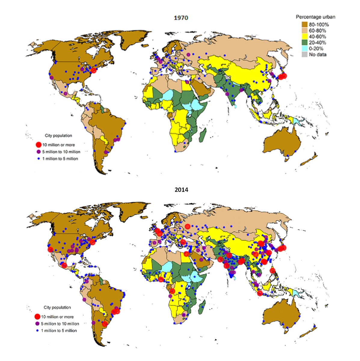 biology of poxviruses