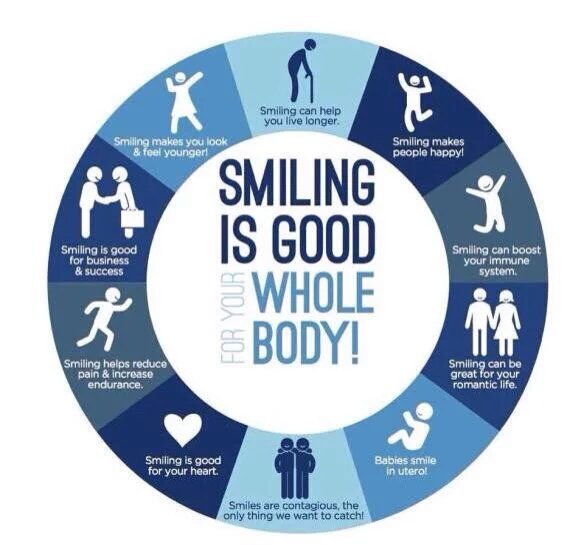 mkrettiwt's tweet photo. @RYDaily @RespectYourself @ry_dorset https://t.co/Q31kM99Hpc