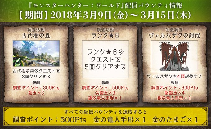 Mhw 今週の 配信バウンティ が更新 イベントクエスト ドドド三兄弟 も配信中 モンハンワールド モンハンライズ サンブレイク2chまとめ速報 Mhrise攻略