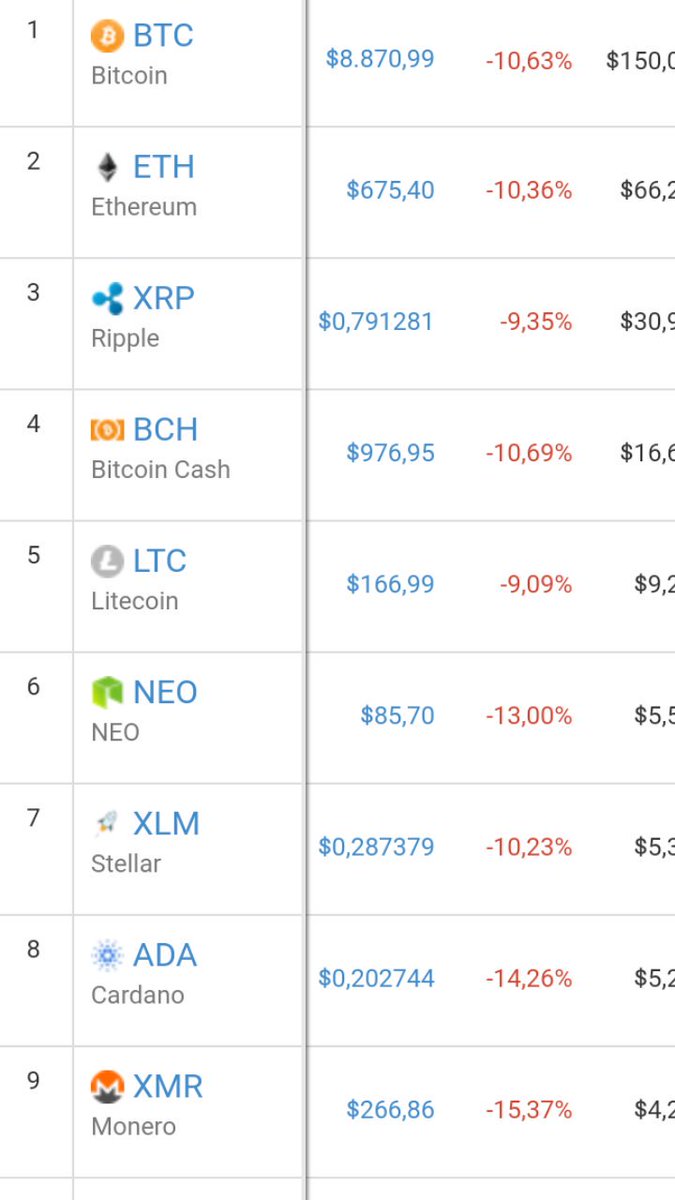 bitcoinimf's tweet image. 